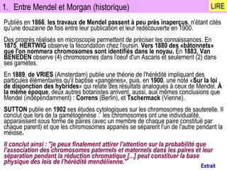 1. Entre Mendel et Morgan (historique) Extrait Publiés en  1866 ,  les travaux de Mendel passent à peu près inaperçus , n'étant cités qu'une douzaine de fois entre leur publication et leur redécouverte en 1900.  Des progrès réalisés en microscopie permettent de préciser les connaissances. En  1875 ,  HERTWIG  observe la fécondation chez l'oursin.  Vers 1880 des «bâtonnets» que l'on nommera chromosomes sont identifiés dans le noyau.  En  1883,   Van BENEDEN  observe (4) chromosomes dans l'oeuf d'un Ascaris et seulement (2) dans ses gamètes. En  1889 ,  de VRIES  (Amsterdam) publie une théorie de l'hérédité impliquant des particules élémentaires qu'il baptise «pangènes», puis, en  1900 , une note « Sur la loi de disjonction des hybrides » qui relate des résultats analogues à ceux de Mendel.  À la même époque , deux autres botanistes arrivent, aussi, aux mêmes conclusions que Mendel (indépendamment) :  Correns  (Berlin), et  Tschermack  (Vienne). SUTTON  publie en  1902  ses études cytologiques sur les chromosomes de sauterelle. Il conclut que lors de la gamétogénèse :  les chromosomes ont une individualité, apparaissent sous forme de paires (avec un membre de chaque paire constitué par chaque parent) et que les chromosomes appariés se séparent l'un de l'autre pendant la méiose . Il conclut ainsi : "je peux finalement attirer l'attention sur la probabilité que l'association des chromosomes paternels et maternels dans les paires et leur séparation pendant la réduction chromatique [...] peut constituer la base physique des lois de l'hérédité mendélienne." LIRE 