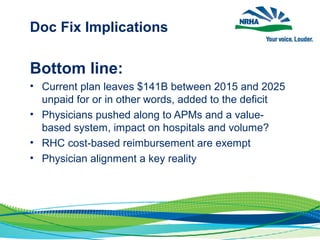 Doc Fix Implications
Bottom line:
• Current plan leaves $141B between 2015 and 2025
unpaid for or in other words, added to the deficit
• Physicians pushed along to APMs and a value-
based system, impact on hospitals and volume?
• RHC cost-based reimbursement are exempt
• Physician alignment a key reality
 