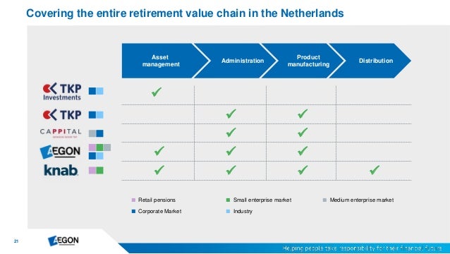 Morgan Stanley European Financials Conference (London)