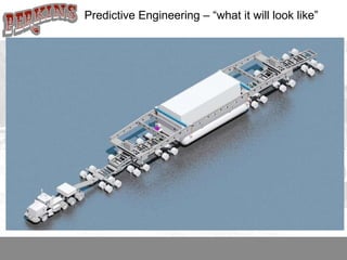 Predictive Engineering – “what it will look like” 
