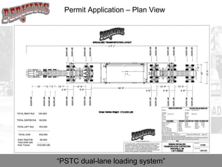 “ PSTC dual-lane loading system” Permit Application – Plan View  
