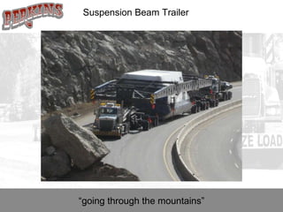 “ going through the mountains” Suspension Beam Trailer 