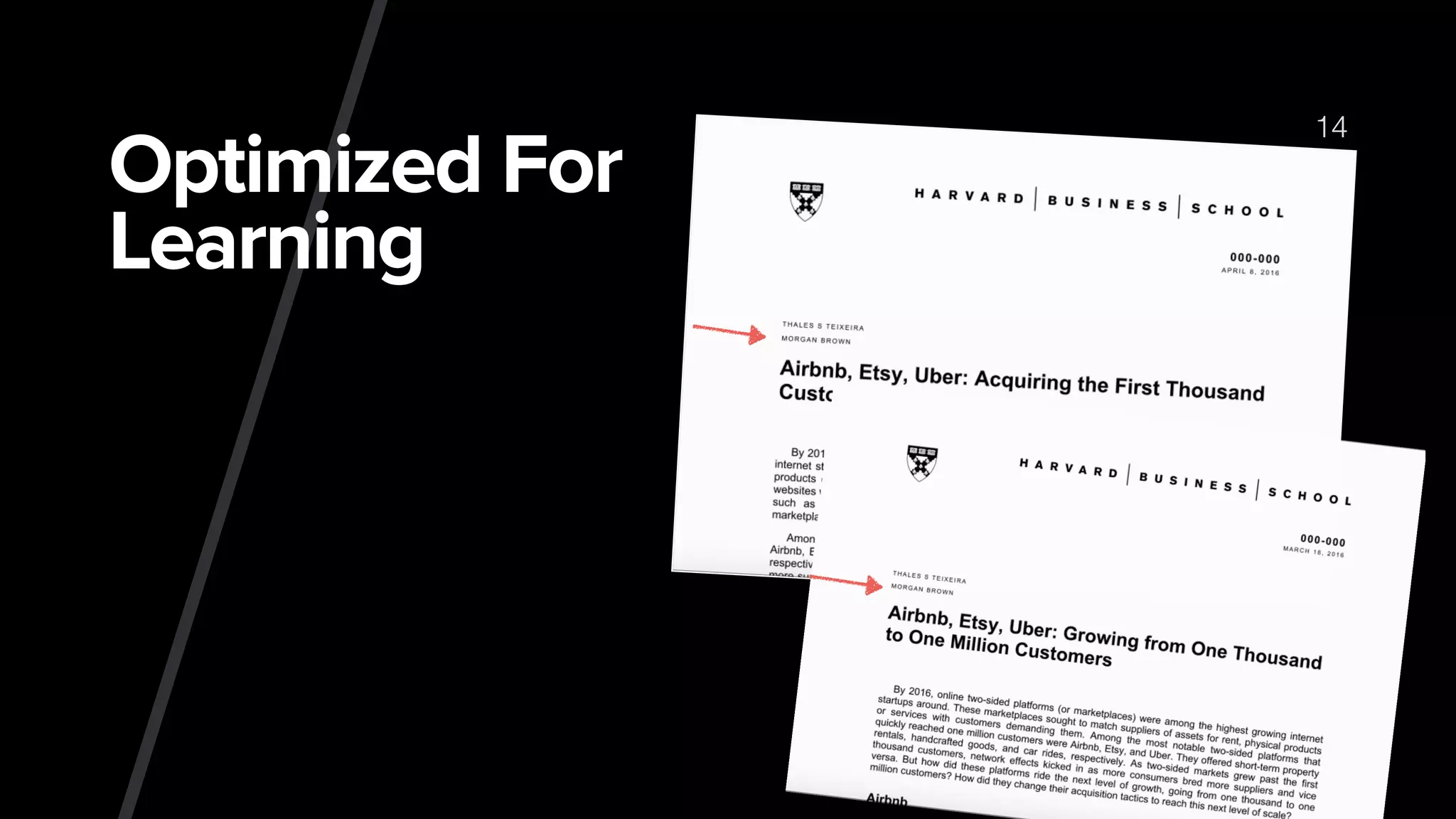 Optimized For
Learning
14
 