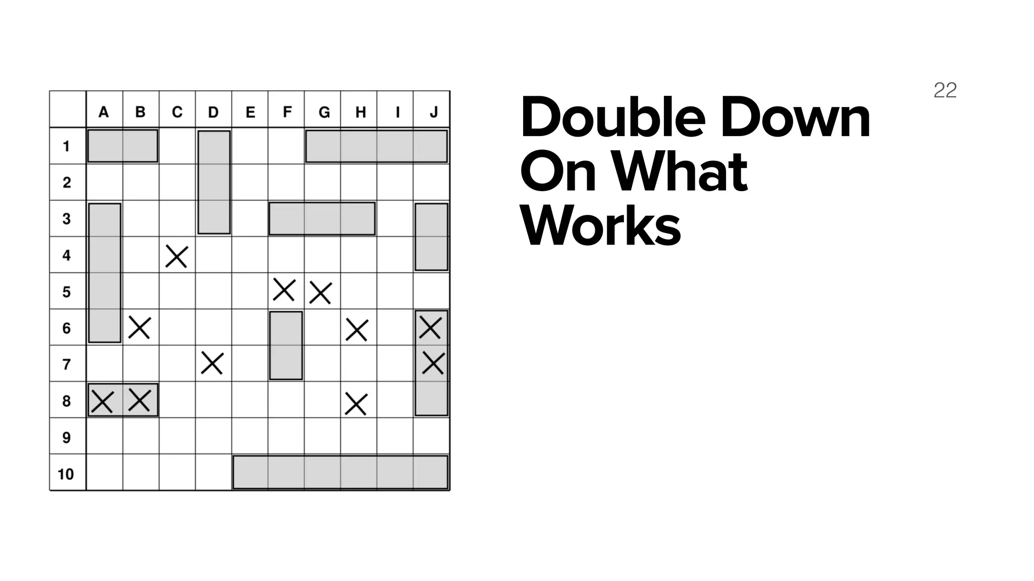 Double Down
On What
Works
22
 