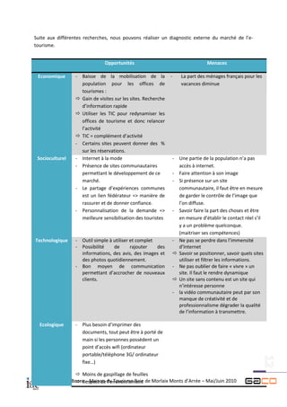 Suite aux différentes recherches, nous pouvons réaliser un diagnostic externe du marché de l’e-
tourisme.


                              Opportunités                                    Menaces

 Economique      - Baisse de la mobilisation de la            -   La part des ménages français pour les
                   population pour les offices de                 vacances diminue
                   tourismes :
                  Gain de visites sur les sites. Recherche
                   d’information rapide
                  Utiliser les TIC pour redynamiser les
                   offices de tourisme et donc relancer
                   l’activité
                  TIC = complément d’activité
                 - Certains sites peuvent donner des %
                   sur les réservations.
 Socioculturel   - Internet à la mode                         - Une partie de la population n’a pas
                 - Présence de sites communautaires             accès à internet.
                   permettant le développement de ce          - Faire attention à son image
                   marché.                                    - Si présence sur un site
                 - Le partage d’expériences communes            communautaire, il faut être en mesure
                   est un lien fédérateur => manière de         de garder le contrôle de l’image que
                   rassurer et de donner confiance.             l’on diffuse.
                 - Personnalisation de la demande =>          - Savoir faire la part des choses et être
                   meilleure sensibilisation des touristes      en mesure d’établir le contact réel s’il
                                                                y a un problème quelconque.
                                                                (maitriser ses compétences)
Technologique    - Outil simple à utiliser et complet         - Ne pas se perdre dans l’immensité
                 - Possibilité    de       rajouter   des       d’Internet
                   informations, des avis, des images et       Savoir se positionner, savoir quels sites
                   des photos quotidiennement.                  utiliser et filtrer les informations.
                 - Bon moyen de communication                 - Ne pas oublier de faire « vivre » un
                   permettant d’accrocher de nouveaux           site. Il faut le rendre dynamique
                   clients.                                    Un site sans contenu est un site qui
                                                                n’intéresse personne
                                                              - la vidéo communautaire peut par son
                                                                manque de créativité et de
                                                                professionnalisme dégrader la qualité
                                                                de l’information à transmettre.

  Ecologique     - Plus besoin d’imprimer des
                   documents, tout peut être à porté de
                   main si les personnes possèdent un
                   point d’accès wifi (ordinateur
                   portable/téléphone 3G/ ordinateur
                   fixe…)

                 Moins de gaspillage de feuilles
       Morgane Bozec – Maison du Tourisme Baie de Morlaix Monts d’Arrée – Mai/Juin 2010
                 Respect de l’environnement
 