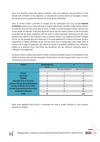 Ainsi, il est possible d’avoir des opinions positives, mais aussi négatives, qui permettent à toute
  structure de s’améliorer et de progresser. La majorité des touristes aiment se renseigner à travers
  des forums avant de prendre une décision sur le lieu de leur destination.

  Enfin, le dernier critère à prendre en compte lors de l’évaluation d’un site, est sa simplicité
  d’utilisation. Comme nous l’avons dit tout au long de cette étude, l’excédent d’informations présent
  sur internet, force les sites à être clairs et concis. En effet, l’un des avantages à utiliser internet reste
  l’accès rapide aux données. Il est donc primordial qu’un site soit simple à utiliser et que les touristes
  ne perdent pas de temps inutilement. Afin de noter au mieux l’utilisation technique d’un site, nous
  pouvons nous référer à divers facteurs. Dans un premier temps, il est important de noter la langue
  du site. Un site étranger peut être intéressant si l’on peut également le traduire en français. De plus,
  l’ergonomie et l’aspect esthétique du site sont eux aussi, pris en compte dans cette étude. Enfin, la
  structure de la page, le rangement par thème ou encore la possibilité d’effectuer des recherches
  rapides et la présence d’une FAQ (Foire Aux Questions) sont des éléments importants quant à
  l’utilisation d’une page web.

  Les divers critères ci-dessus permettent d’établir la matrice pondérée suivante. La pondération a été
  établie en fonction des avis des internautes. On peut donc voir que chaque critère a plus ou moins
  d’importance selon ces derniers.

             Critères                      Pondération de                                  X
                                               1à5
                                                                  Notes sans pondération       Notes avec pondération

               Gratuit                              5                       5                          25
             Popularité                             3                       2                           6
              Visibilité                            4                       4                          16
    Spécialisé dans le tourisme                     3                       5                          15
Contenu fait par des professionnels                 3                       0                           0
  Partage de photos et/ou vidéos                    4                       5                          20
Partage d'avis/présence d'un forum                  4                       5                          20
      simplicité d'utilisation                      5                       4                          20
                Total                              31                                                  122




  Après avoir appliqué cette matrice à l’ensemble des sites à étudier (Annexe 3), nous pouvons
  analyser les résultats.




          Morgane Bozec – Maison du Tourisme Baie de Morlaix Monts d’Arrée – Mai/Juin 2010
 