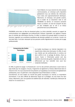 Tout d’abord, en ce qui concerne les sites sociaux
                                                   communautaires, on remarque qu’ils répondent
                                                   globalement tous aux attentes des internautes.
                                                   Leurs notes sont approximativement identiques.
                                                   Néanmoins, on remarque, sans grande surprise,
                                                   que le leader de ce classement reste le site
                                                   FACEBOOK. Ce dernier, en croissance constante
                                                   depuis sa création, ne cesse de conquérir de plus
                                                   en plus d’adeptes que se soit à un niveau
                                                   personnel mais aussi professionnel.

FACEBOOK arrive donc en tête du classement grâce à sa forte notoriété, assurant un support de
communications non négligeables aux professionnels l’utilisant. Cependant, une vigilance s’impose
pour le contrôle des informations fournies. En effet, la création d’un groupe dédié à la maison du
tourisme, engendre une surveillance quotidienne des données publiées sur ce dernier. L’accès à ce
site étant libre, il est donc nécessaire qu’une personne vérifie régulièrement le contenu de la page
professionnelle.




                                               Les Guides touristiques sur internet répondent à la
                                               majorité des critères des internautes. En effet, ils sont
                                               tous réalisés par des professionnels, le contenu est
                                               donc vérifié et sûr. Le partage de photos, d’avis ou
                                               encore l’accès à l’information gratuit sont des
                                               éléments récurrents des guides. Cependant, les sites se
                                               différencient par leur notoriété mais aussi leur
                                               simplicité d’utilisation.

En effet, le guide de voyage « le Routard.com » est l’un des premiers précurseurs à avoir lancé ce
type d’aide pour les voyageurs. De plus, l’ergonomie est également un facteur déterminant dans le
choix d’un site. En ce qui concerne les trois présents sur le graphique, les structures sont globalement
satisfaisantes, mais « le petit futé » met à disposition trop d’informations « en bloc ».
Concrètement, les trois leaders du marché des guides touristiques sur internet, se ressemblent
énormément. Il est donc difficile de déterminer lequel est à privilégier, les trois étant d’un bon
niveau. Néanmoins, pour une question de visibilité et/ou de notoriété, il semble plus intéressant de
choisir le « le routard.com ».




       Morgane Bozec – Maison du Tourisme Baie de Morlaix Monts d’Arrée – Mai/Juin 2010
 