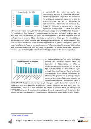 La particularité des wikis est qu’ils sont
                                                contradictoires. En effet, le contenu de ces derniers
                                                est libre et dépend de l’implication des internautes.
                                                Par conséquent, on pourrait croire que le fond des
                                                informations n’est pas sûr et manquerait de
                                                professionnalisme. Néanmoins, on remarque qu’à
                                                l’image de Wikipedia, le contenu de ce site est
                                                aujourd’hui incontournable. En effet, « ce dernier
attire chaque mois, en France, 9 millions de visiteurs uniques qui consultent 250 millions de pages. »5
Ces résultats sont donc flagrants. La majorité des recherches faites sur le web renvoient à un site
Wiki pour avoir une définition, ou encore des renseignements. Il est donc important pour des
professionnels du tourisme d’être présents sur une plateforme de ce type. Des sites, dédiés au
monde touristique, sous la forme de wikis, apparaissent en ce moment. On relève aujourd’hui deux
sites : wikitravel et hotelwiki. On ne retiendra cependant que, le premier car le dernier est en soit
trop « brouillon » et n’apporte pas pour le moment d’informations supplémentaires. Wikitravel est
donc un support intéressant, mais peu connu, actuellement. La création d’une page « maison du
Tourisme », sur le site Wikipédia, est donc à réfléchir et pourrait avoir des retombées positives.




                                                    Les sites de notations et d’avis sur les destinations
                                                    peuvent être appréciés comme étant des
                                                    baromètres de fréquentation. En effet, de
                                                    nombreuses personnes consultent un site de ce
                                                    type avant de prendre une décision sur le séjour
                                                    envisagé. Il est donc important d’avoir un lien avec
                                                    cette « famille » de site internet. Globalement, les
                                                    différents sites présents sur le graphique ont les
                                                    mêmes caractéristiques. Néanmoins, trois sites ont
                                                    une meilleure notoriété : TRIPADVISOR, VINIVI et
BEDYCASA.COM. Ce dernier est mal placé car, il est payant à partir d’un certain moment. Or ses
concurrents, sont eux, accessibles gratuitement. Ensuite, on retient les deux autres sites cités
précédemment, parce qu’ils sont populaires et simples d’utilisation. Enfin, on remarque que
TRIPADVISOR est un site devenu incontournable pour de nombreux professionnels du tourisme. C’est
aujourd’hui, le site que les touristes fréquentent pour partager leurs appréciations sur leurs voyages.




5
    source : Google Ad Planner


          Morgane Bozec – Maison du Tourisme Baie de Morlaix Monts d’Arrée – Mai/Juin 2010
 