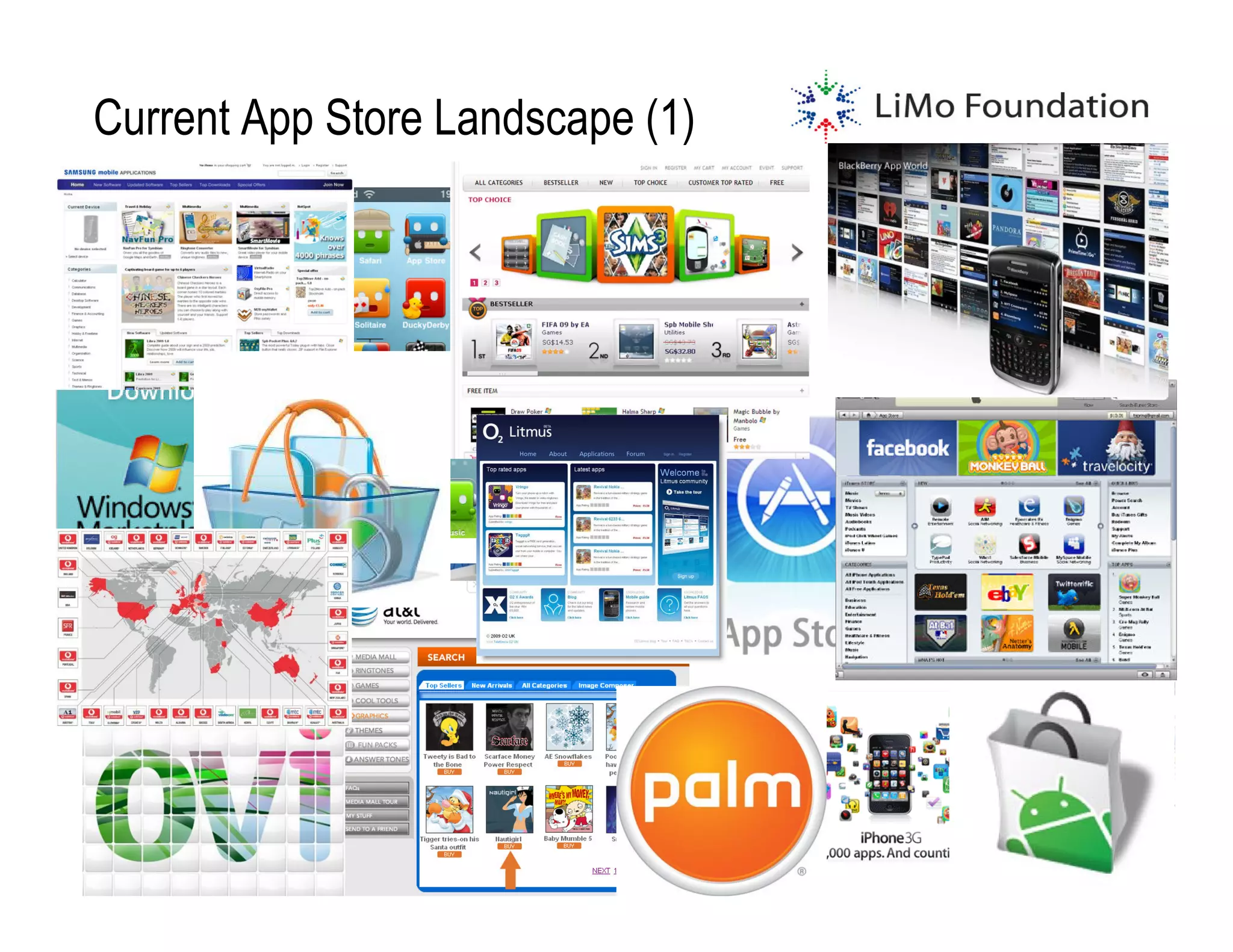 Current App Store Landscape (1)




                                  5
 