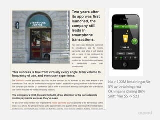 Nu > 100M betalningar/år
5% av betalningarna
Ökningens ökning 86%
Snitt från $5 -> $23
 