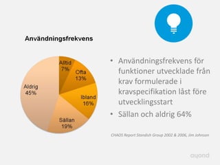 • Användningsfrekvens för
  funktioner utvecklade från
  krav formulerade i
  kravspecifikation låst före
  utvecklingsstart
• Sällan och aldrig 64%

CHAOS Report Standish Group 2002 & 2006, Jim Johnson
 