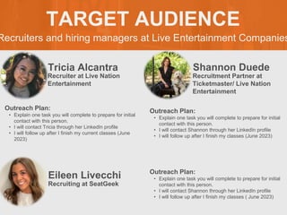 Recruiters and hiring managers at Live Entertainment Companies
TARGET AUDIENCE
Tricia Alcantra
Outreach Plan:
• Explain one task you will complete to prepare for initial
contact with this person.
• I will contact Tricia through her LinkedIn profile
• I will follow up after I finish my current classes (June
2023)
PROFILE
PICTURE
Recruiter at Live Nation
Entertainment
Shannon Duede
Outreach Plan:
• Explain one task you will complete to prepare for initial
contact with this person.
• I will contact Shannon through her LinkedIn profile
• I will follow up after I finish my classes (June 2023)
PROFILE
PICTURE Recruitment Partner at
Ticketmaster/ Live Nation
Entertainment
Eileen Livecchi Outreach Plan:
• Explain one task you will complete to prepare for initial
contact with this person.
• I will contact Shannon through her LinkedIn profile
• I will follow up after I finish my classes ( June 2023)
PROFILE
PICTURE Recruiting at SeatGeek
 