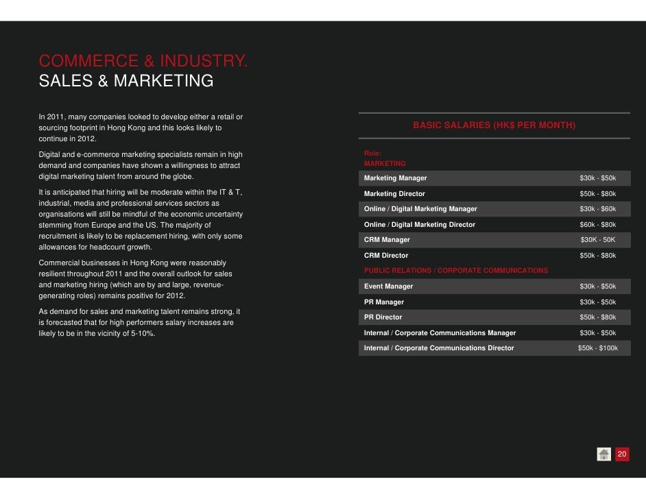 Morgan McKinley Hong Kong Salary Survey 2012
