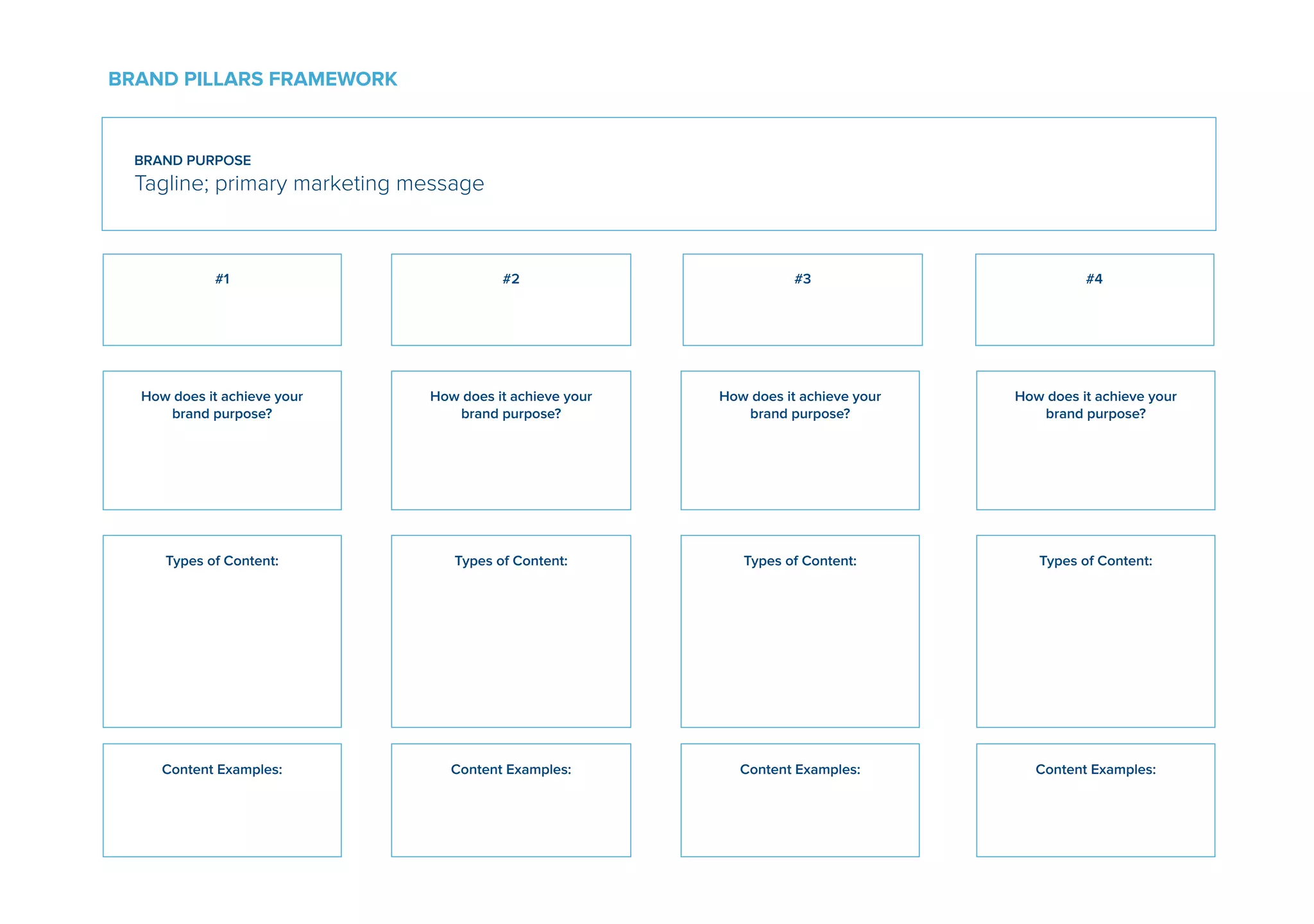 BRAND PILLARS FRAMEWORK 
BRAND PURPOSE 
Tagline; primary marketing message 
#1 #2 #3 #4 
How does it achieve your 
brand purpose? 
! 
Types of Content: 
How does it achieve your 
brand purpose? 
Types of Content: 
How does it achieve your 
brand purpose? 
Types of Content: 
How does it achieve your 
brand purpose? 
Types of Content: 
!! 
Content Examples: 
! 
Content Examples: 
! 
Content Examples: 
! 
Content Examples: 
! 
 