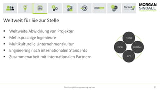 Your complete engineering partner. 13
Weltweit für Sie zur Stelle
 Weltweite Abwicklung von Projekten
 Mehrsprachige Ingenieure
 Multikulturelle Unternehmenskultur
 Engineering nach internationalen Standards
 Zusammenarbeit mit internationalen Partnern
LOCAL GLOBAL
ACT
THINK
 