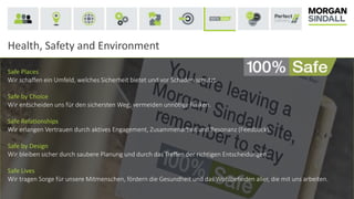 Health, Safety and Environment
Safe Places
Wir schaffen ein Umfeld, welches Sicherheit bietet und vor Schäden schützt.
Safe by Choice
Wir entscheiden uns für den sichersten Weg, vermeiden unnötige Risiken.
Safe Relationships
Wir erlangen Vertrauen durch aktives Engagement, Zusammenarbeit und Resonanz (Feedback).
Safe by Design
Wir bleiben sicher durch saubere Planung und durch das Treffen der richtigen Entscheidungen.
Safe Lives
Wir tragen Sorge für unsere Mitmenschen, fördern die Gesundheit und das Wohlbefinden aller, die mit uns arbeiten.
 