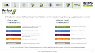 Your complete engineering partner. 27
Perfect Delivery unterstreicht Morgan Sindall’s Vision “to be the best in the industry through delivering exceptional customer service”.
Um bei einem Projekt Perfect Delivery zu erreichen müssen alle fünf Verpflichtungen erfüllt und vom Kunden bestätigt.
 