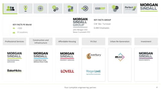 Your complete engineering partner. 4
John Morgan CEO
Steve Crummett CFO
Professional Services
KEY FACTS GROUP
CHF 3bn. Turnover
6.000 Employees
KEY FACTS PS World
 +500
 8 Locations
Construction and
Infrastructure
Affordable Housing Fit Out Urban Re-Generation Investment
 