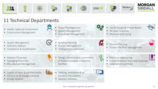 Your complete engineering partner. 6
11 Technical Departments
 Health, Safety & Environment
 Construction Management
 Project Management
 Quality Management
 Knowledge Management
 2D/3D Design & Virtual Reality
 3D Laser Scanning
 Mechanical & Piping
 Quality Management
 Authority Matters
 Compliance & Qualification
 Building Planning
 Process Management
 Intelligent Environments
 Process Planning
 Process Facilities Management
 Galenics Processes
 Packaging Processes
 Manufacture Management
 Design, construction, automation
of biotechnological production
facilities
 Electrical engineering
 Instrumentation/ Electrical drawings
 Automation (controls)
 Supply of clean & purified media
 Exhaust air & sewage cleaning
 Energy systems
 Heating, ventilation & air
conditioning systems
 Sanitary solutions
 