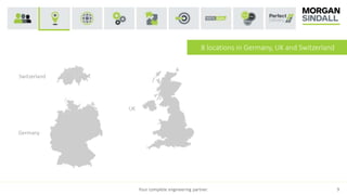Switzerland
Germany
UK
8 locations in Germany, UK and Switzerland
Your complete engineering partner. 9
 
