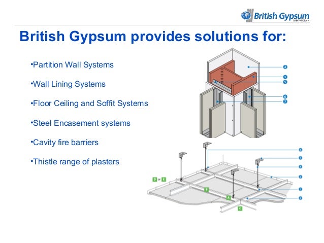 British Gypsum Innovation Seminar Newman Street