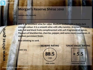 Morgan’s Reserve Shiraz 2010
Adelaide Hills, Australia
_______________________________________________________
This is An excellent wine for value. Medium bodied with a lively dark
crimson colour. It is a smooth wine with silky tannins. Aromas of French
oak, red and black fruits complimented with soft fragrances of spices.
Flavours of blackberries, cherries, pepper, and some meaty overtones. A
medium persistent finish.
Best drinking to 2018.
Cost: $25
Shiraz.guru © July, 2014 Reserved Rights
www.shiraz.guru@ShirazGuru
88.5
/100
SG WINE RATING
VERY GOOD
‘GREAT VALUE’ RATING
+ 5.5
EXCELLENT VALUE
 