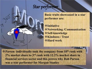 Star performer
Basic traits showcased in a star
performer are:
Initiative
Networking /Communication
Self-knowledge
Kindness / Trust
Hard work
Parson individually took the company from 10th rank with
2% market share to 3rd rank with 12.2% market share in
financial services sector and this proves why Rob Parson
was a star performer for Morgan Stanley
 