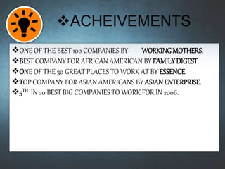 ACHEIVEMENTS
ONE OF THE BEST 100 COMPANIES BY WORKINGMOTHERS.
BEST COMPANY FOR AFRICAN AMERICAN BY FAMILYDIGEST.
ONE OF THE 30 GREAT PLACES TO WORK AT BY ESSENCE.
TOP COMPANY FOR ASIAN AMERICANS BY ASIAN ENTERPRISE.
5TH IN 20 BEST BIG COMPANIES TO WORK FOR IN 2006.
 