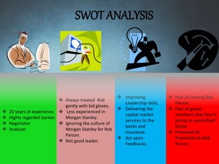 SWOT ANALYSIS
 20 years of experience.
 Highly regarded banker.
 Negotiator
 Analyzer
 Always treated Rob
gently with kid gloves.
 Less experienced in
Morgan Stanley.
 Ignoring the culture of
Morgan Stanley for Rob
Parson.
 Not good leader.
 Fear of loosing Rob
Parson.
 Fear of group
members that Paul is
acting as savior/God
father.
 Promised for
Promotion to Rob
Parson.
 Improving
Leadership skills.
 Delivering the
capital market
services to the
banks and
insurance.
 Act upon
Feedbacks.
 