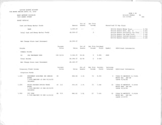 Morganstanley 633-017653