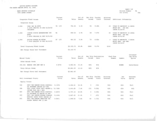 Morganstanley 633-017653