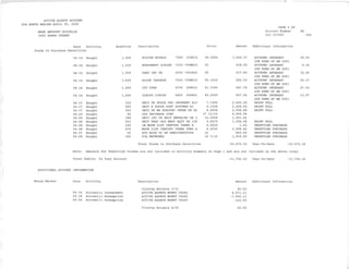Morganstanley 633-017653