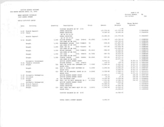 Morganstanley 633-017653