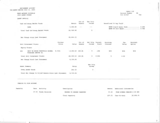 Morganstanley 633-017653