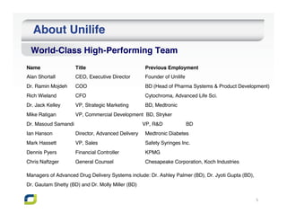 Unilife ($UNIS) Morgan Stanley 2011 Healthcare Presentation | PDF