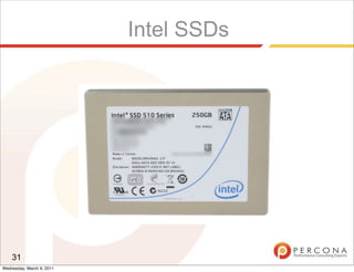 Intel SSDs




    31
Wednesday, March 9, 2011
 