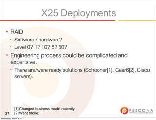 X25 Deployments
     ★   RAID
         ✦
              Software / hardware?
         ✦
              Level 0? 1? 10? 5? 50?
     ★   Engineering process could be complicated and
         expensive.
         ✦
              There are/were ready solutions (Schooner[1], Gear6[2], Cisco
              servers).




             [1] Changed business model recently.
    37       [2] Went broke.
Wednesday, March 9, 2011
 
