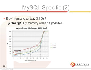 MySQL Specific (2)
     ★   Buy memory, or buy SSDs?
         ✦
              [Usually] Buy memory when it’s possible.




    40
Wednesday, March 9, 2011
 
