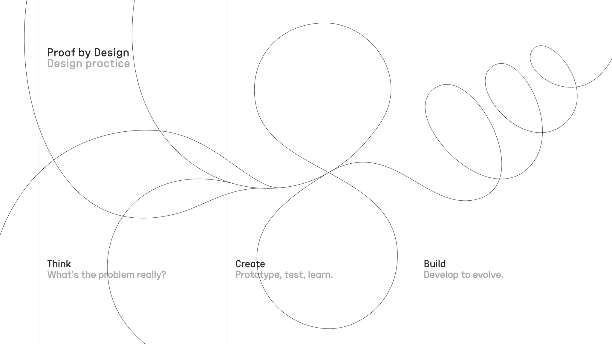 Think Create Build
Proof by Design
 