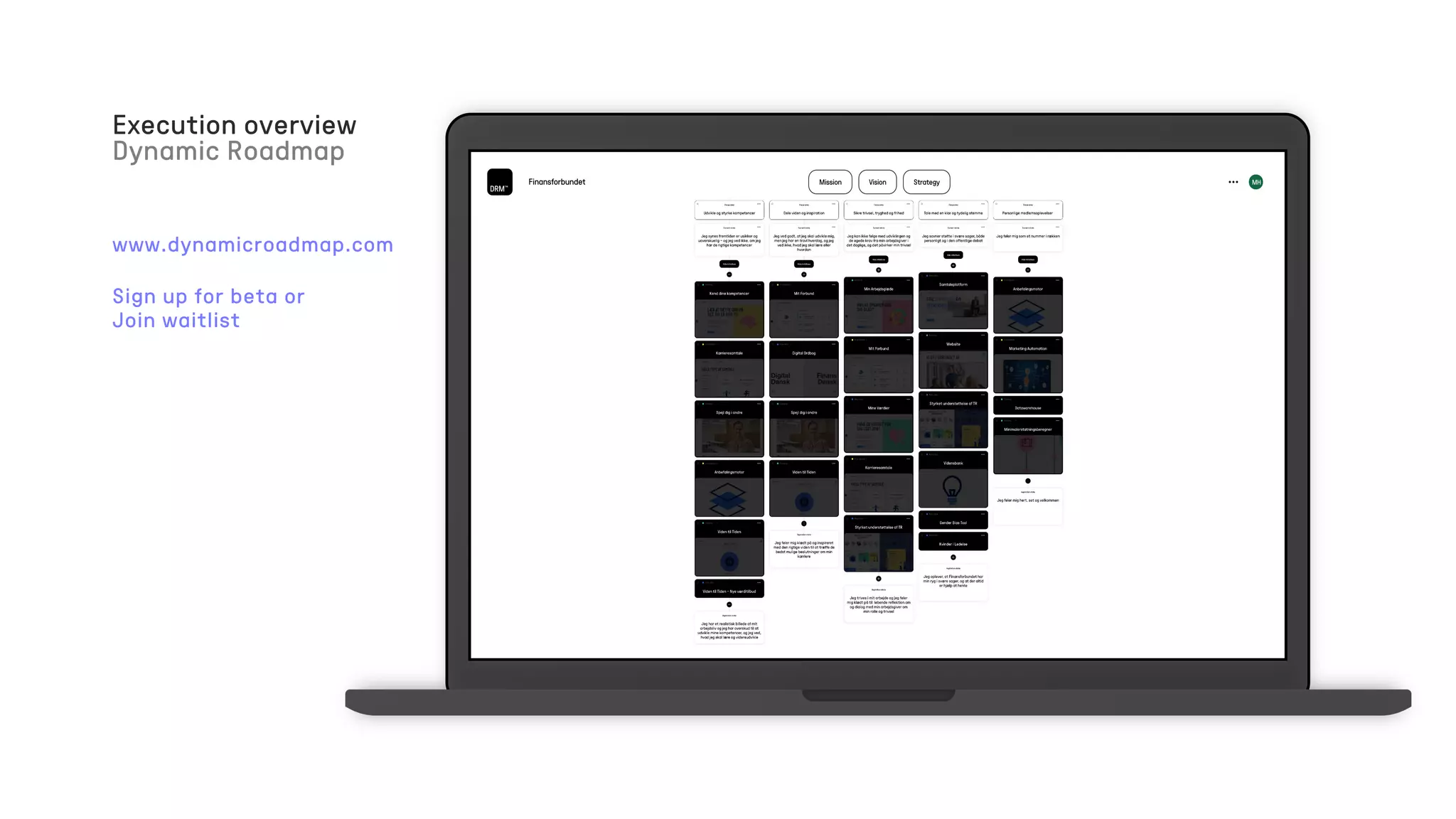 Execution overview
Dynamic Roadmap
www.dynamicroadmap.com
Sign up for beta or
Join waitlist
 