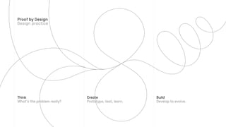 Think Create Build
Proof by Design
 