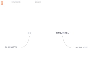 DE VIRKSOMHEDER, DER
VIL VÆKSTE DE NÆSTE TI
ÅR HAR ÉN TING TIL
FÆLLES …
MORGENBOOSTER 13/06/13
 