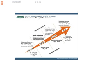 MORGENBOOSTER 13/06/13
 