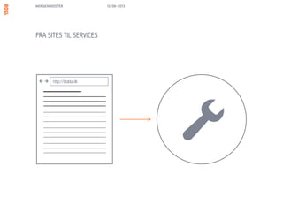MORGENBOOSTER
SERVICE DIGITAL
13/06/13
 