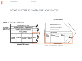 HVAD BESTÅR EN
DIGITAL SERVICE AF?
MORGENBOOSTER 13/06/13
 