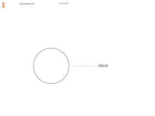 MORGENBOOSTER
YDELSE
YDELSE, DIGITALISERET
13/06/13
 