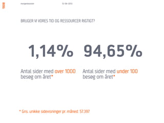 BRUGER VI VORES TID OG RESSOURCER RIGTIGT?
1,14%
Antal sider med over 1000
besøg om året*
94,65%
Antal sider med under 100
besøg om året*
morgenbooster
* Gns. unikke sidevisninger pr. måned: 57.397
13/06/13
 