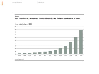 150.000 url’er
300.000 apps
10.900.000.000 downloads
MORGENBOOSTER 13/06/13
 