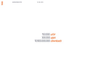 MORGENBOOSTER
TEKNOLOGI
TID
UDVIKLKING
SAMFUND
”THE MIDNIGHT CRISIS”
13/06/13
 