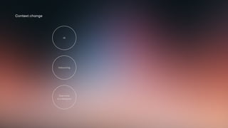 AI
Insourcing
Everyone
is a designer
Context change
 